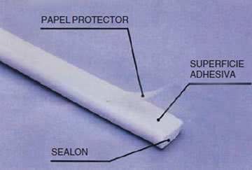 Sealon joint sealant ePTFE cintas adhesivas